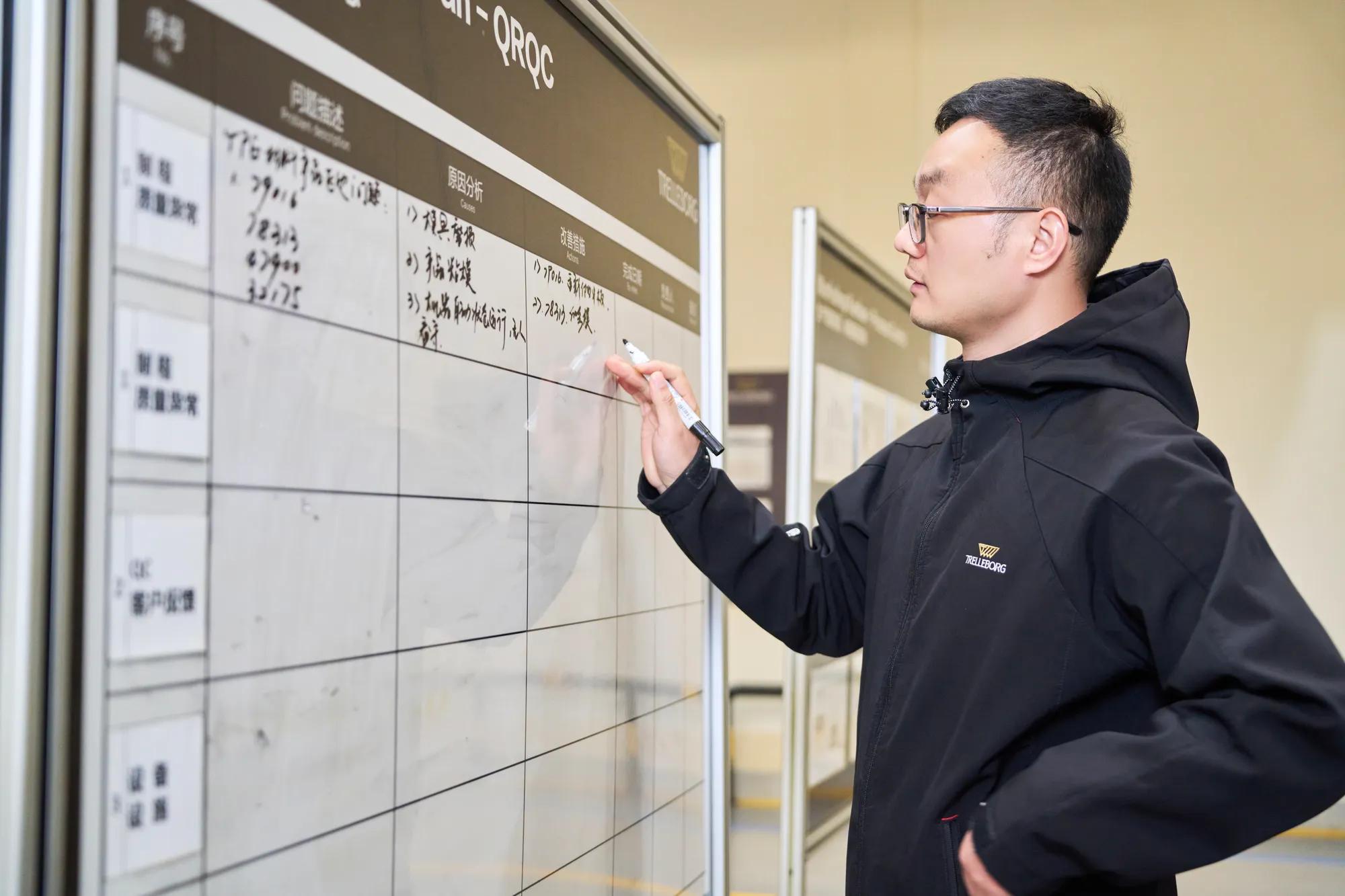 Trelleborg Suzhou China