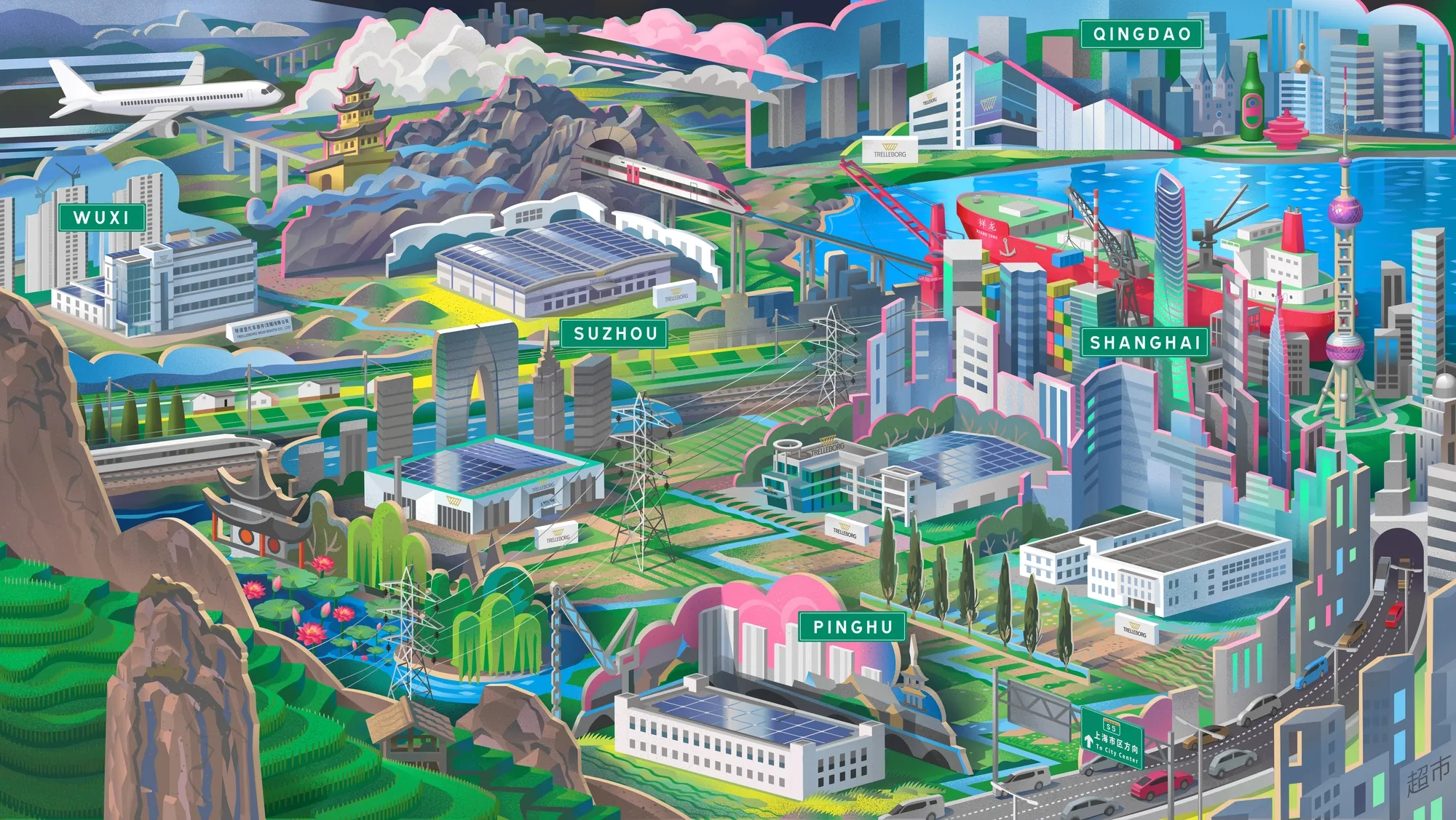 Illustration of Trelleborg's journey in China